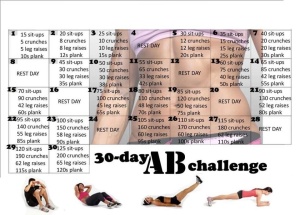 ab challenges